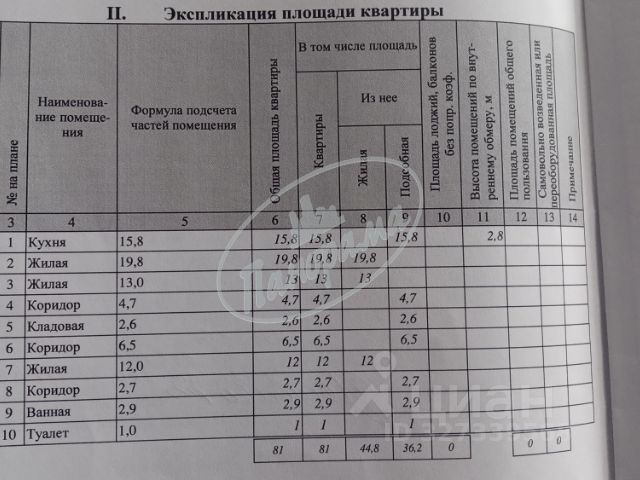 Продается квартира. Калуга, 65 лет Победы ул, 29 Продается квартира. Калуга, 65 лет Победы ул, 29