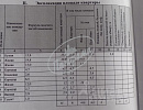 Продается квартира. Калуга, 65 лет Победы ул, 29 Продается квартира. Калуга, 65 лет Победы ул, 29
