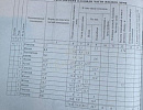 Продается квартира. Калуга, 5-я Тарусская ул, 18 Продается квартира. Калуга, 5-я Тарусская ул, 18