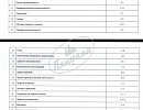 Продается участок. Калуга, Московская ул, 286в 